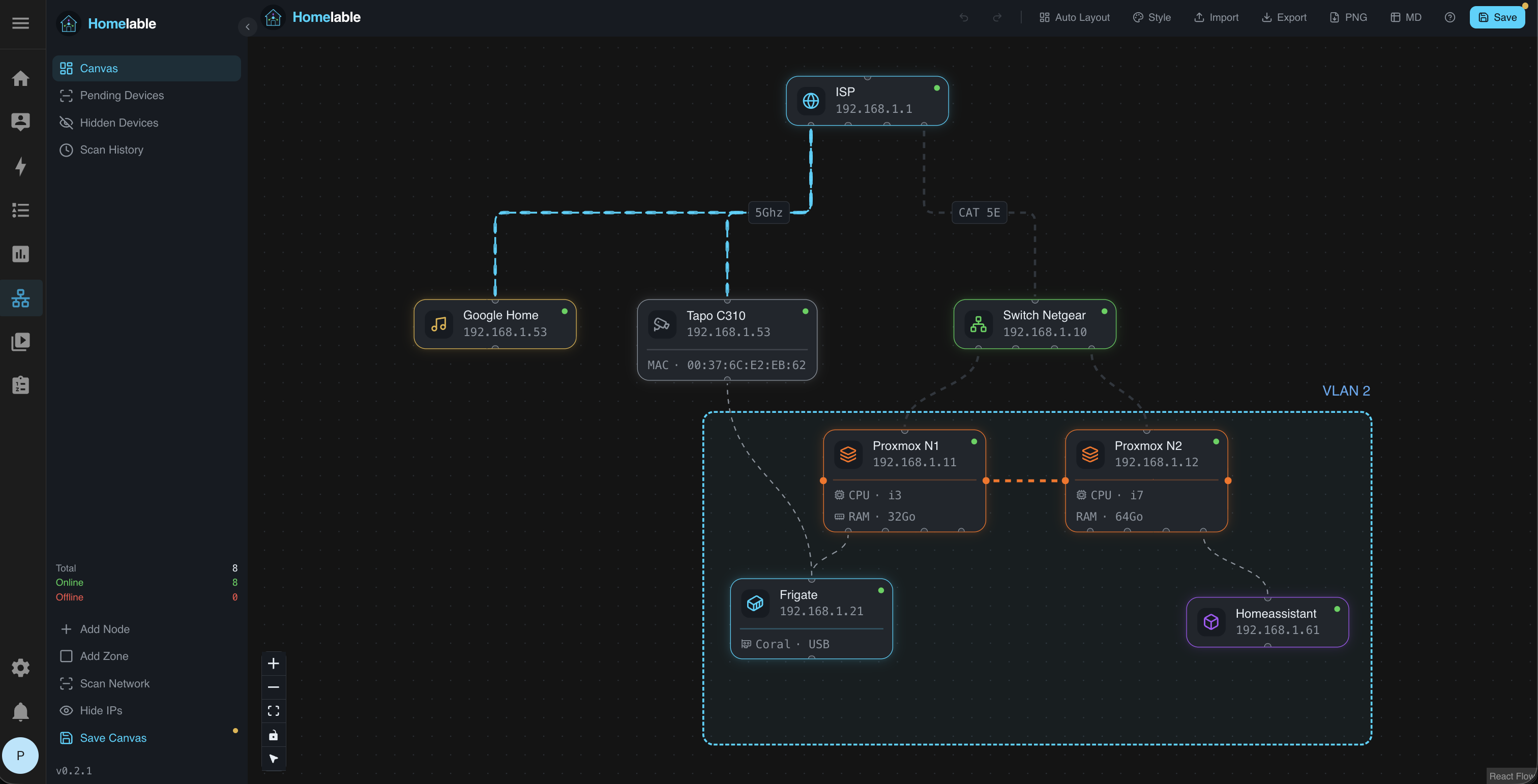 Homelable panel inside Home Assistant